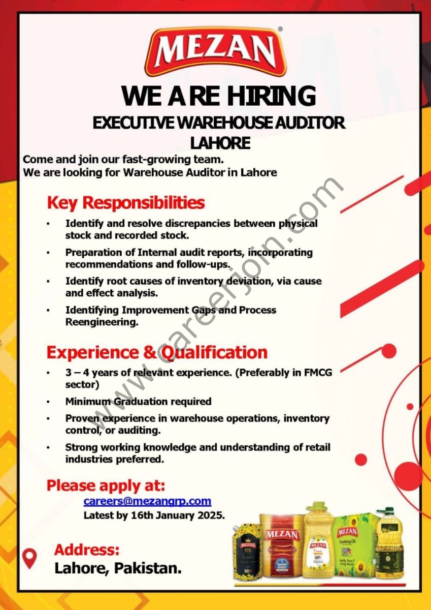 Mezan Group Jobs Warehouse Auditor 1