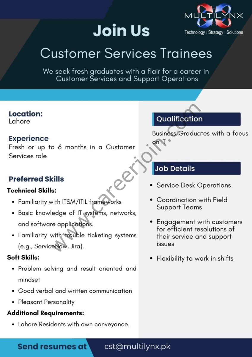 Multilynx Pvt Ltd Jobs Customer Service Trainees 1