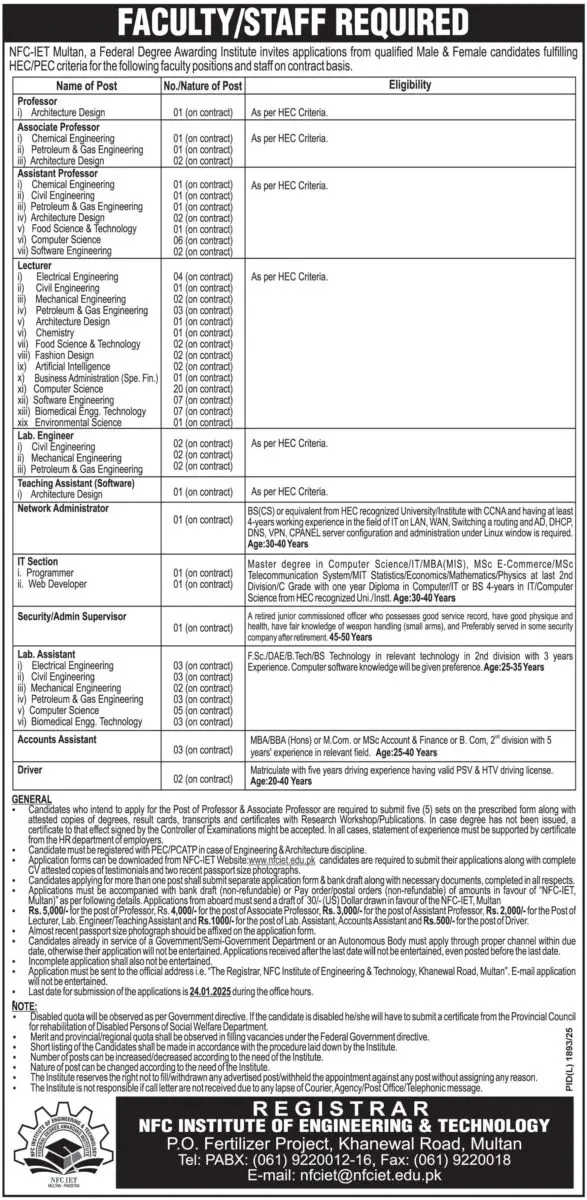 NFC IET Multan Jobs 05 January 2025 Express Tribune 1