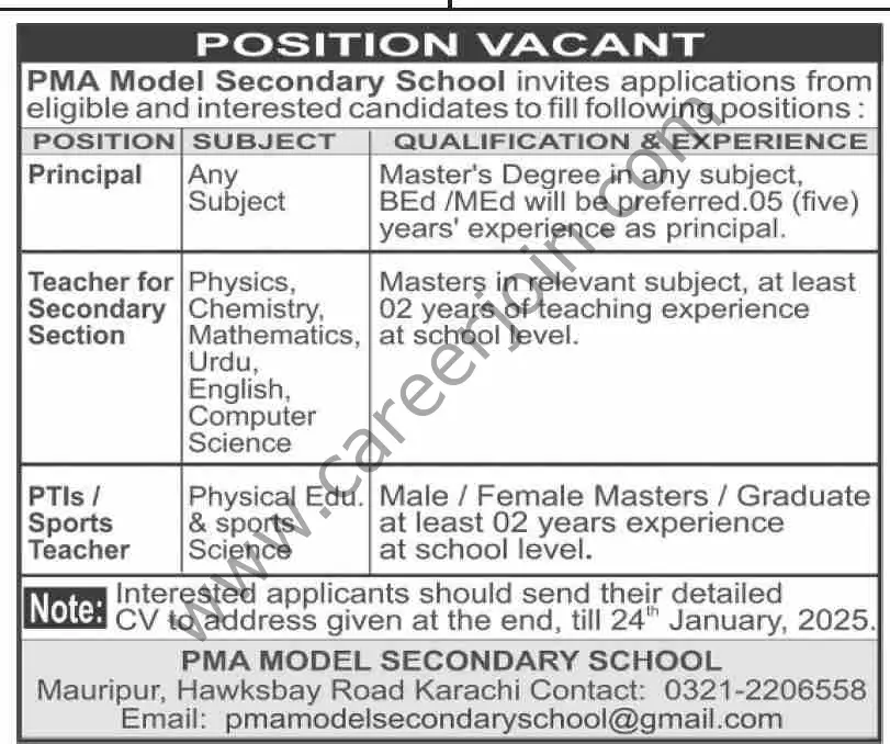 PMA Model Secondary School Jobs 12 January 2024 Dawn 1