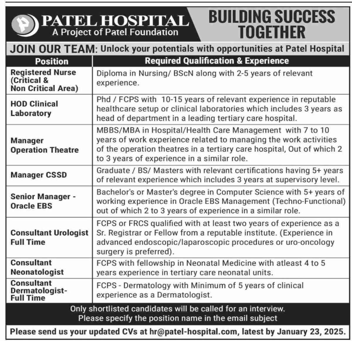 Patel Hospital Jobs 05 January 2025 Dawn 1