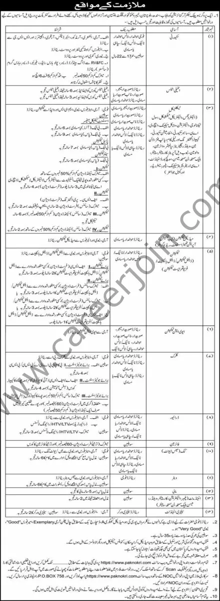 Progressive Public Sector Organization Jobs 12 January 2024 Express 1