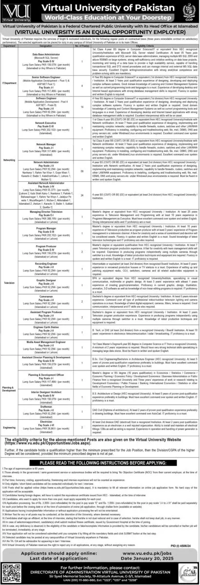 Virtual University Jobs 05 January 2025 Express Tribune 1