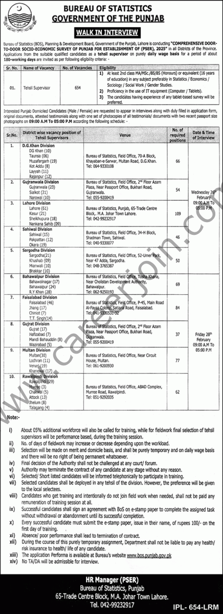 Bureau of Statistic BOS Jobs 15 February 2025 Nawaiwaqt 1