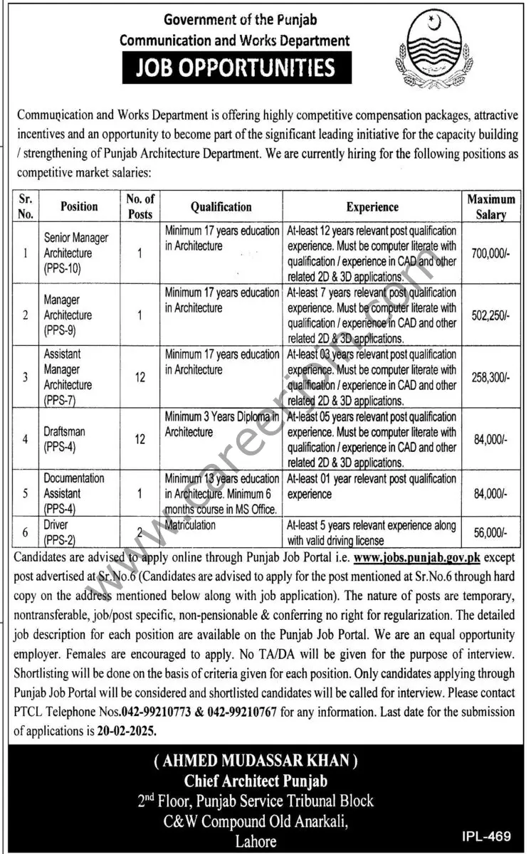 Communication & Works Department C&W Punjab Jobs 02 February 2025 Express Tribune 1