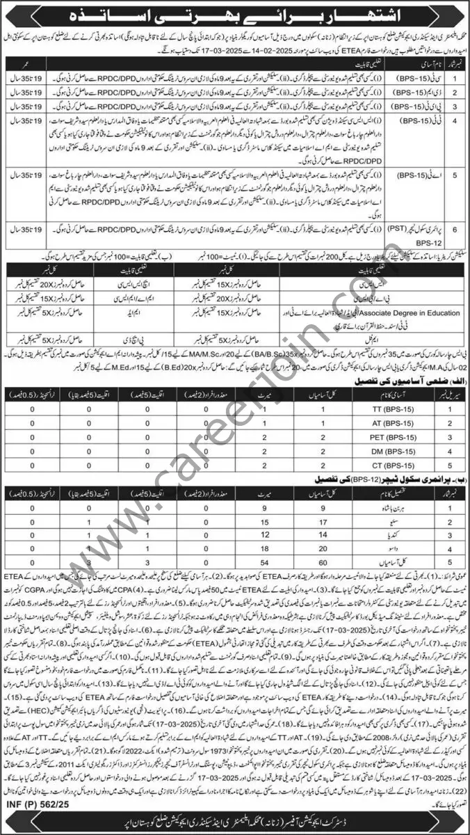 Elementary & Secondary Education Department Kohistan (Female) Jobs 14 February 2025 Expr ess 1