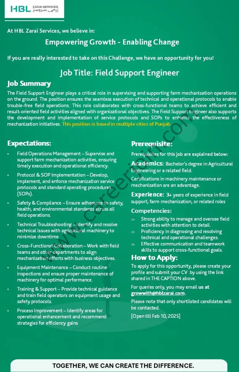 HBL Zarai Services Limited Jobs February 2025 2