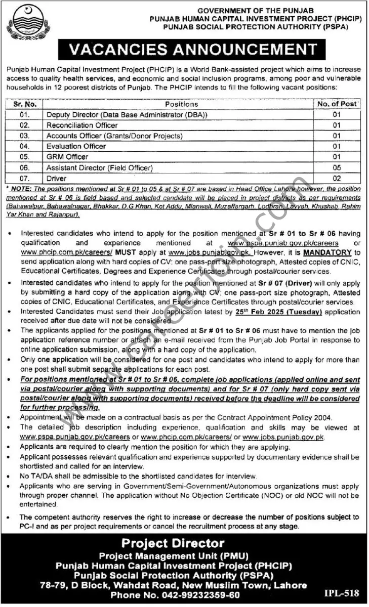 Punjab Human Capital Investment Project PHCIP Jobs February 2025 1