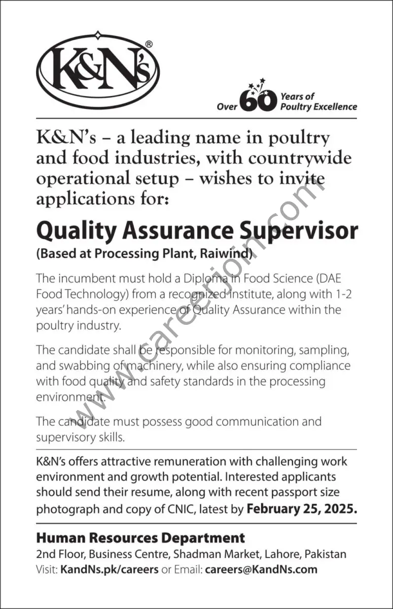  K&N's Pakistan Jobs Quality Assurance Supervisor 1