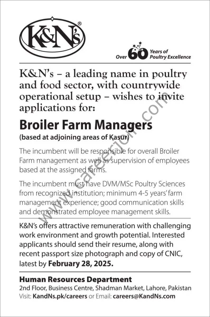 K&N's Pakistan Jobs Broiler Farm Managers 1