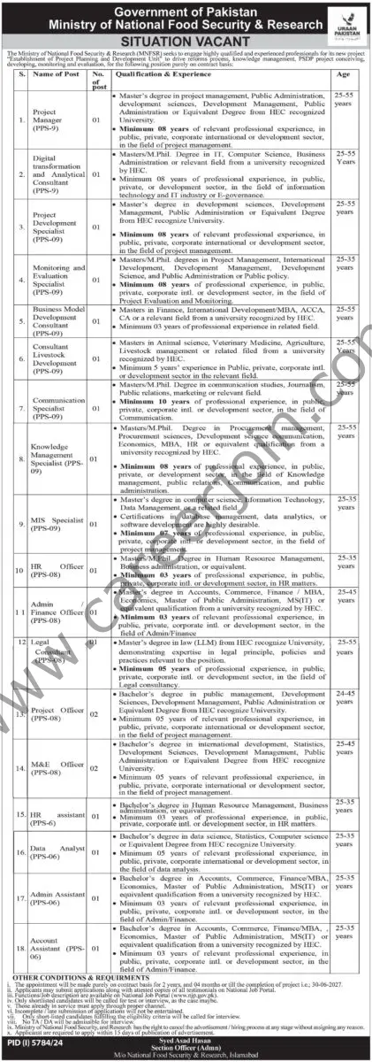 Ministry of National Food Security & Research Jobs 23 February 2025 Express Tribune 1