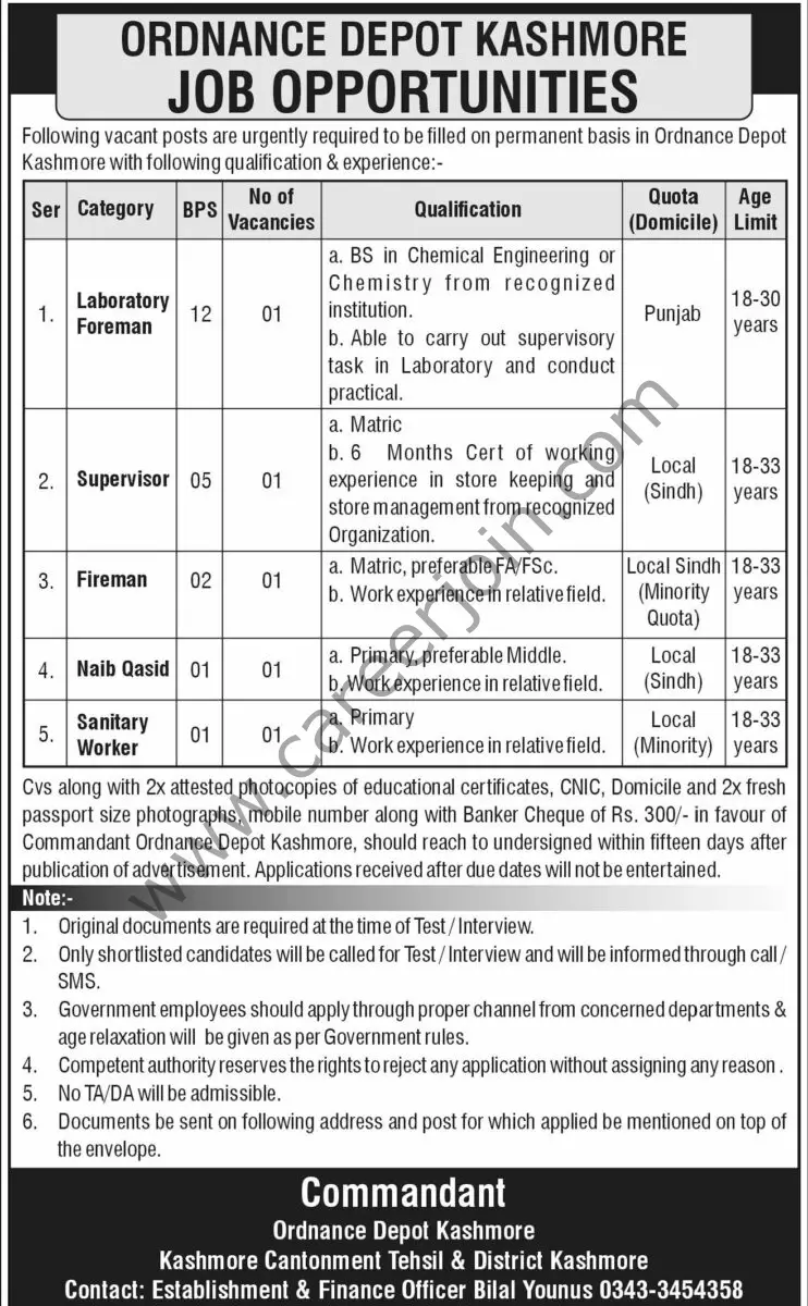 Ordinance Depot Kashmore Jobs 02 February 2025 Express Tribune 1