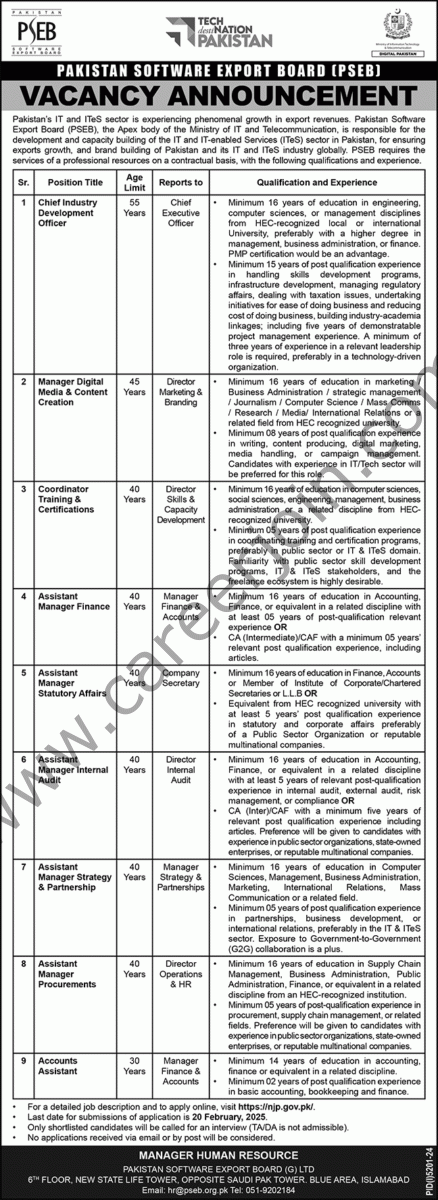 Pakistan Software Export Board PSEB Jobs 01 February 2025 Nawaiwaqt 1