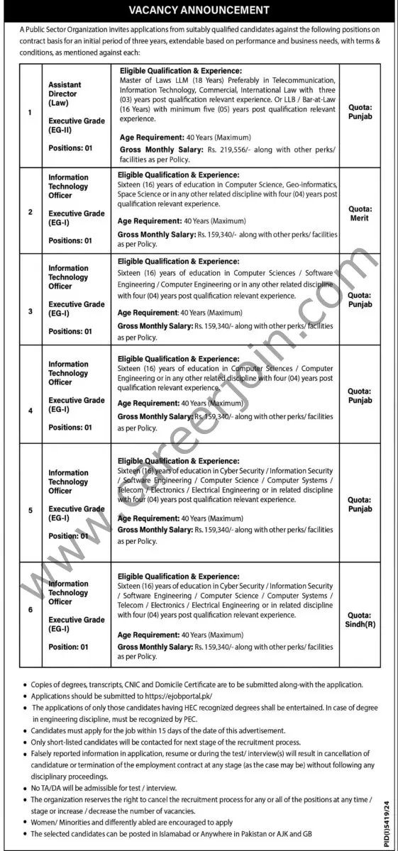 Public Sector Organization Jobs 09 February 2025 Express Tribune 1