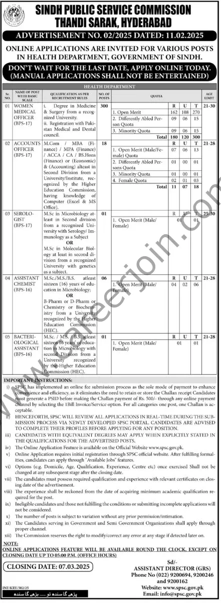 Sindh Public Service Commission SPSC Jobs 12 February 2025 Express Tribune 1