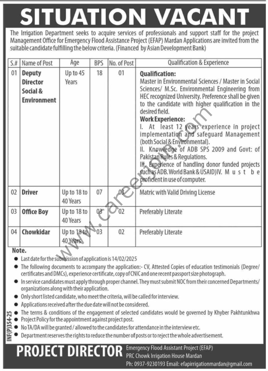 The Irrigation Department Jobs 31 January 2025 Dawn 1