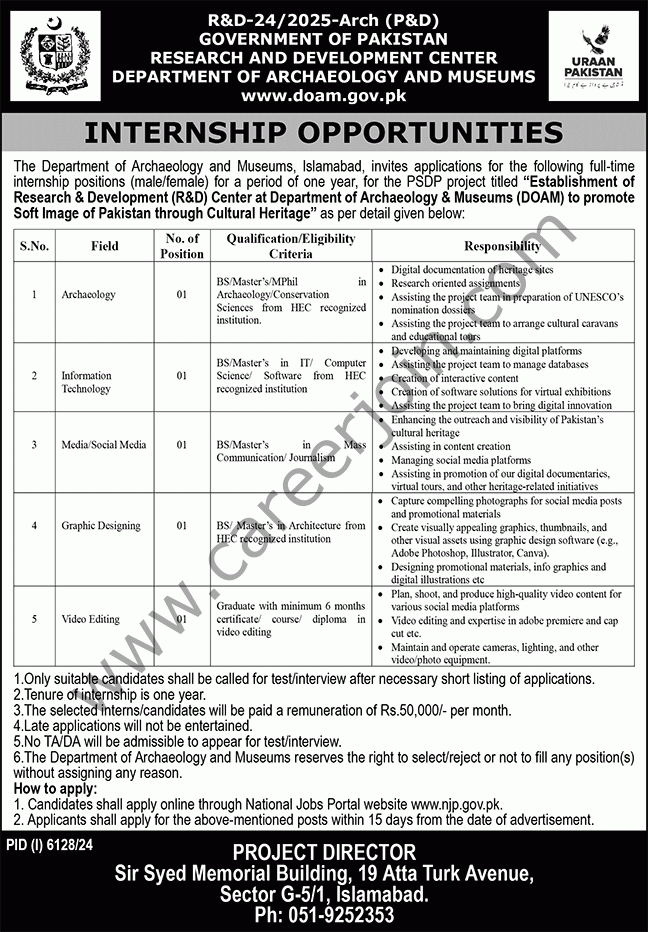 Archaeology & Museums Department Jobs 08 March 2025 Nawaiwaqt 1