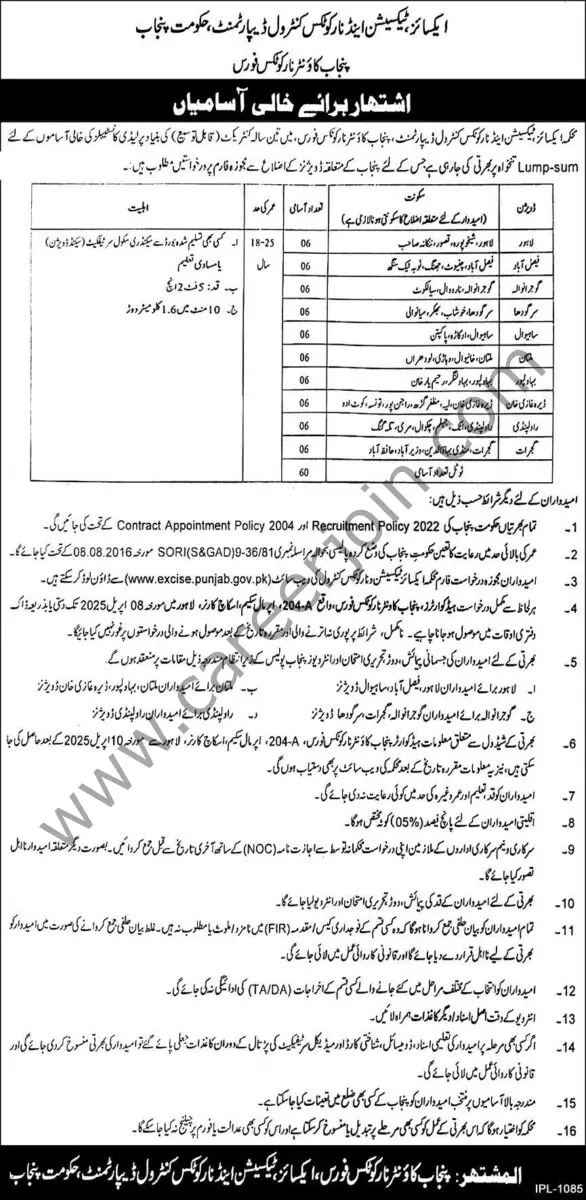 Excise Taxation & Narcotics Control Jobs 22 March 2025 Express 1