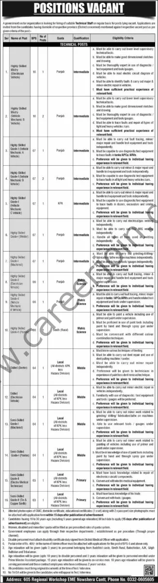 Government Sector Organization Jobs 02 March 2025 Express 12