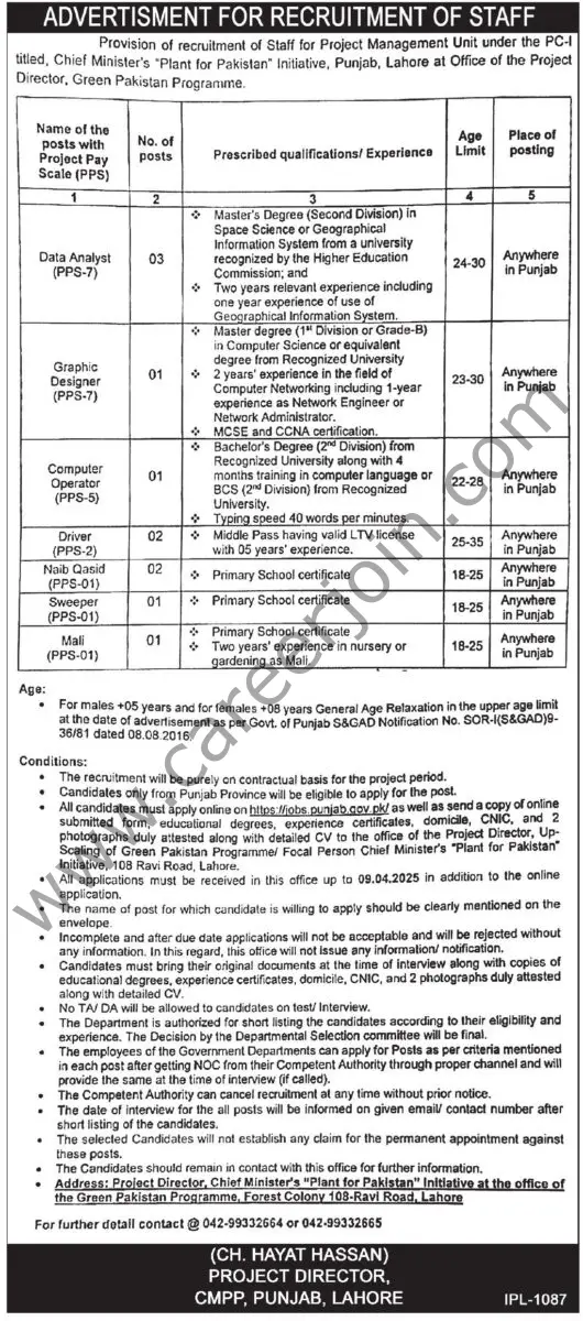 Project Management Unit Jobs 22 March 2025 Express Tribune 1