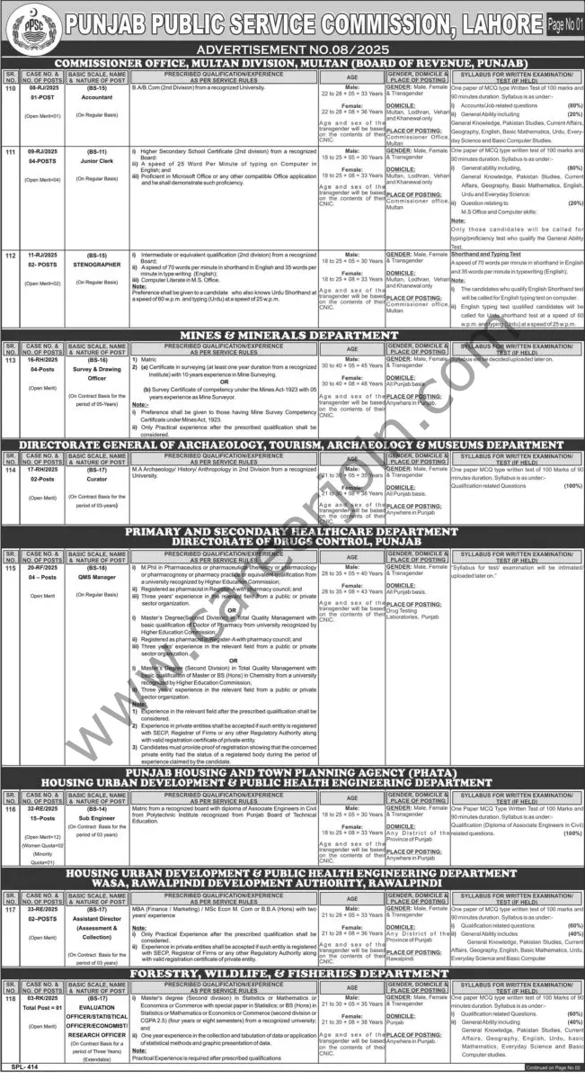 Punjab Public Service Commission PPSC Jobs 02 March 2025 Express Tribune 1