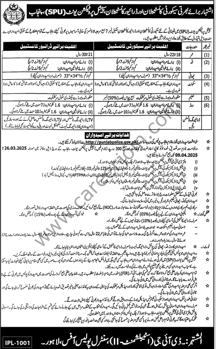 Special Protection Unit SPU Punjab Jobs 16 March 2025 Express Tribune 1